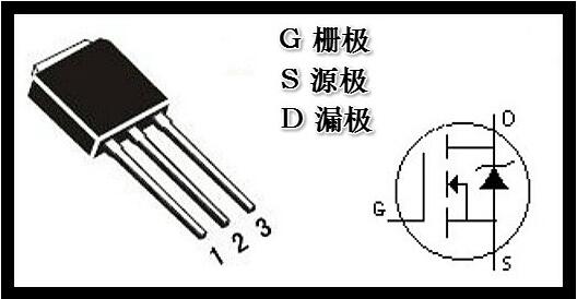 怎么区分MOS管的极