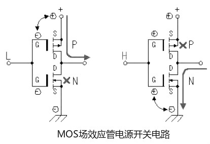 逆变器场效应管