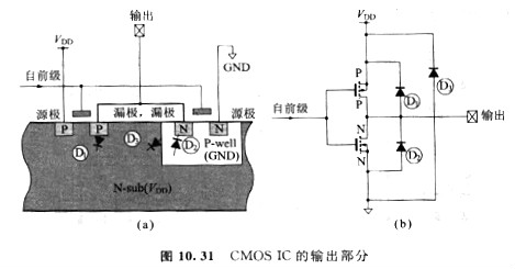 cmos保护电路