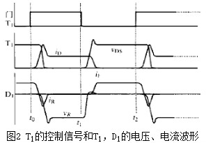 二极管的作用