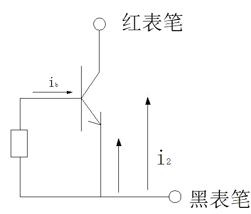 NPN三极管,三极管管脚