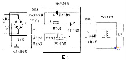 PFC电路,碳化硅二极管