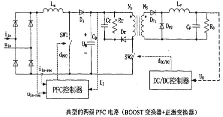 PFC电路,碳化硅二极管