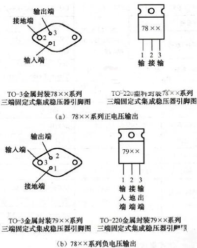 1117三端稳压器