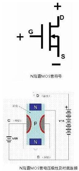 场效应管与BJT管