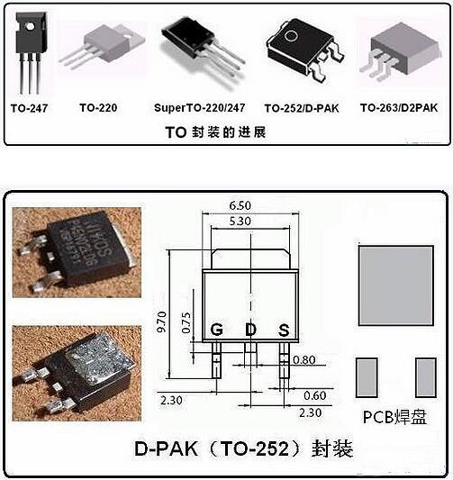 TO-251封装