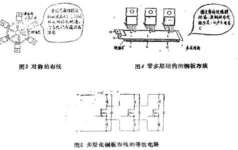 大电流MOS管