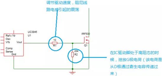 MOSFET,MOSFET驱动技术