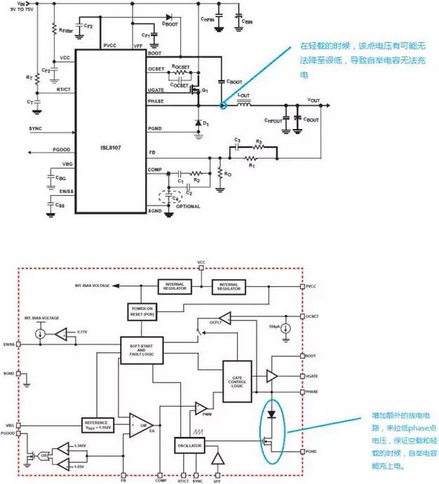 MOSFET,MOSFET驱动技术