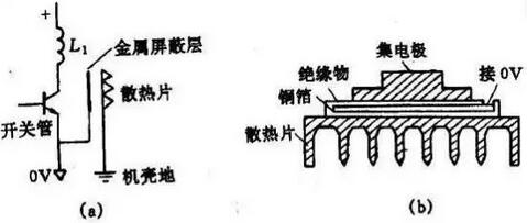 MOS管散热片