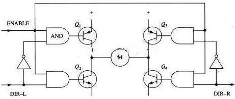 h桥mos管驱动电路