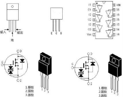 逆变器MOS管选型