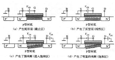 8脚mos管工作原理