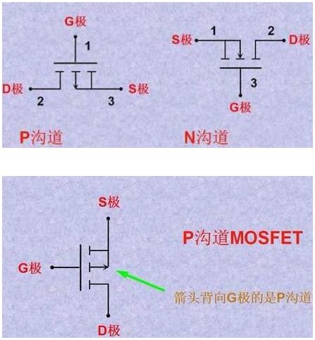 mos管引脚区分