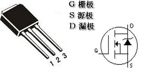 mos管引脚区分