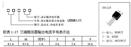 78L05引脚图