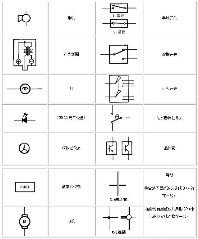 电工基础知识电路图