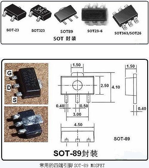 mos251封装尺寸