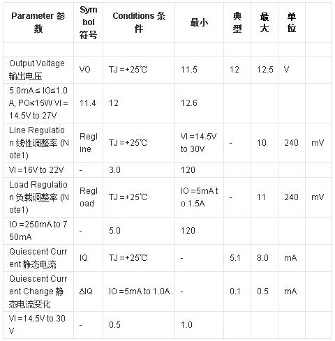 三端稳压管7812