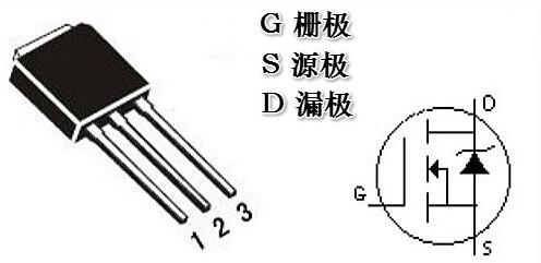 mos管三个极