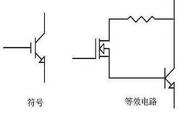 igbt与mosfet的区别