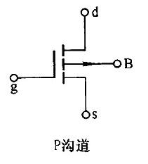 数字万用表测MOS好坏