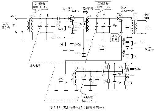 场效应管放大电路图