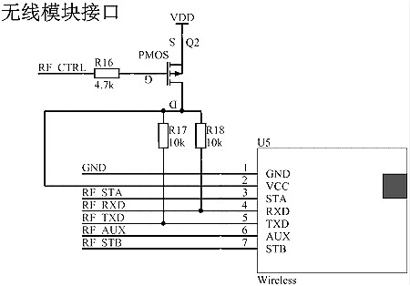 P沟MOS管工作原理