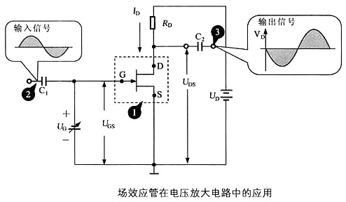 场效应管电路图