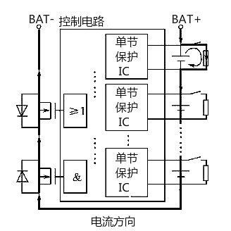 锂电池保护板均衡原理