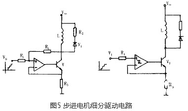 步进电机驱动器