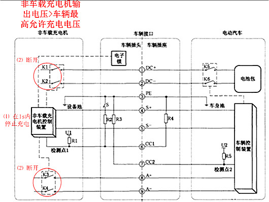 充电桩原理图