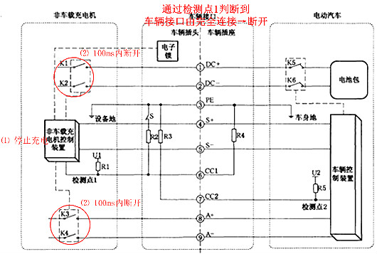 充电桩原理图