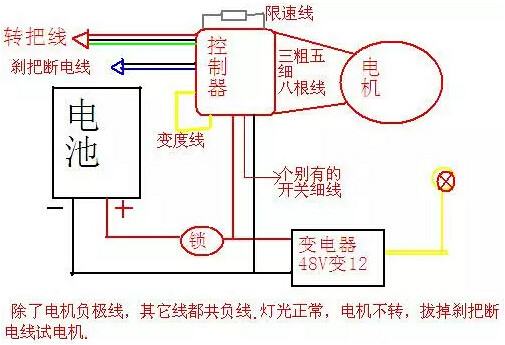 电动自行车控制器接线图