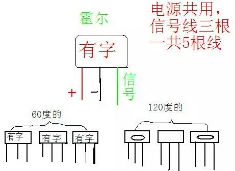 电动自行车控制器接线图