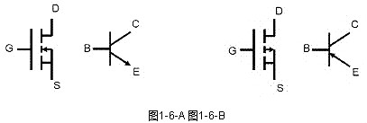 cool mos的优缺点