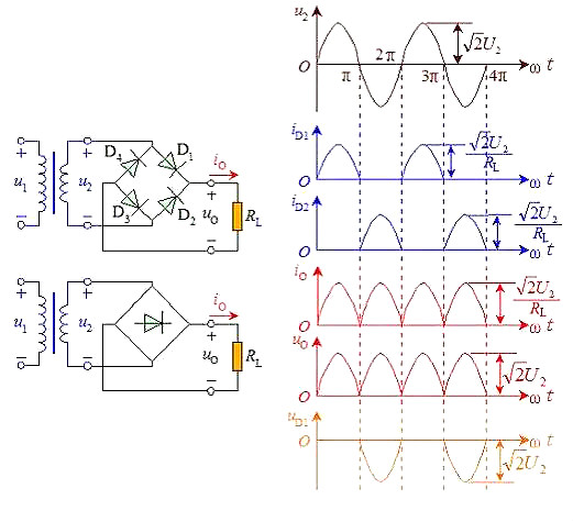 整流二极管电路