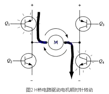 mos管h桥电路