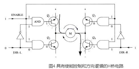 mos管h桥电路