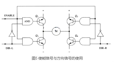 mos管h桥电路