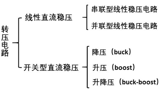 mos管h桥电路