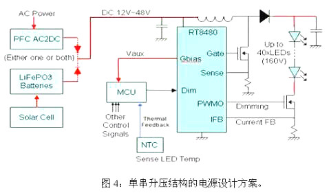 LED路灯电源设计方案