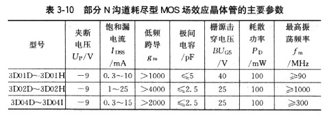 场效应管用途