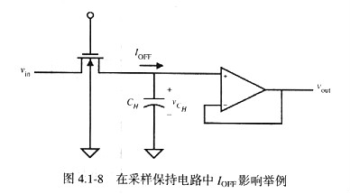 MOS管开关