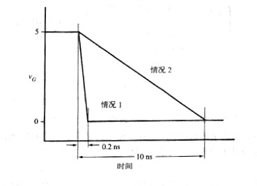 MOS管开关