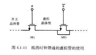 MOS管开关