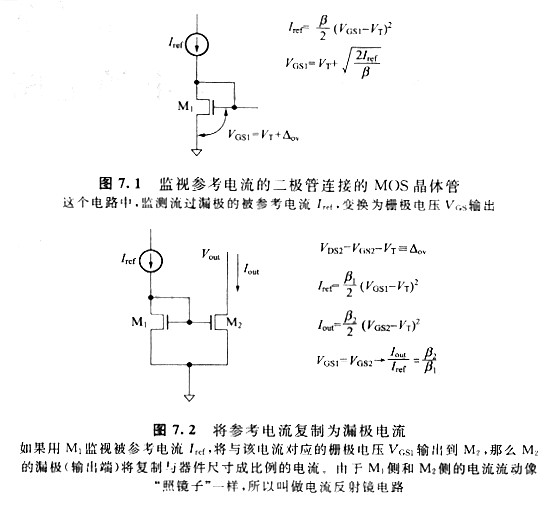 mos管