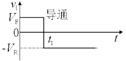 二极管反向恢复过程