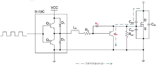 mosfet 电阻