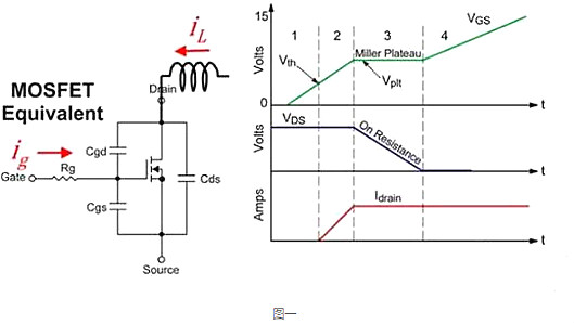 MOSFET,MOSFET管开关电流